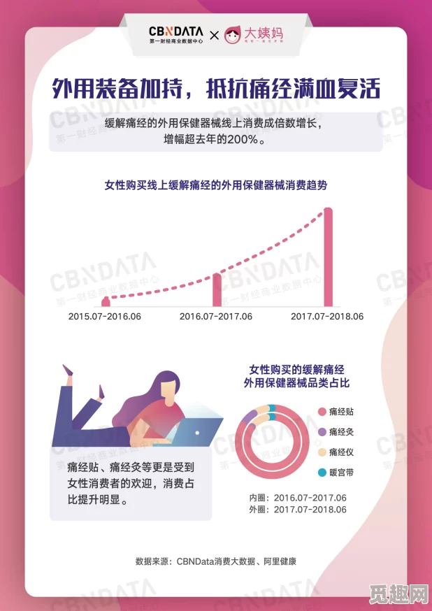 国产女人水多白浆：最新研究揭示女性生理特征与健康的密切关系，关注女性身体自主权与科学认知的重要性