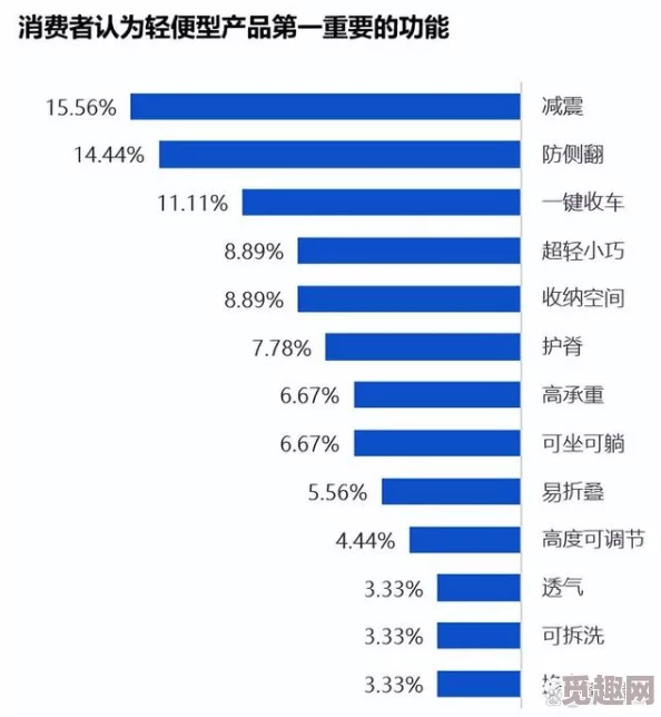 国产精品人成：最新动态揭示了该品牌在市场上的新策略与产品创新，吸引了众多消费者的关注与讨论