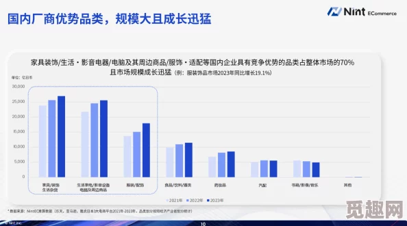 国产精品人成：最新动态揭示了该品牌在市场上的新策略与产品创新，吸引了众多消费者的关注与讨论