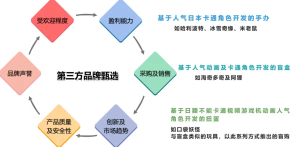 国产精品人成：最新动态揭示了该品牌在市场上的新策略与产品创新，吸引了众多消费者的关注与讨论
