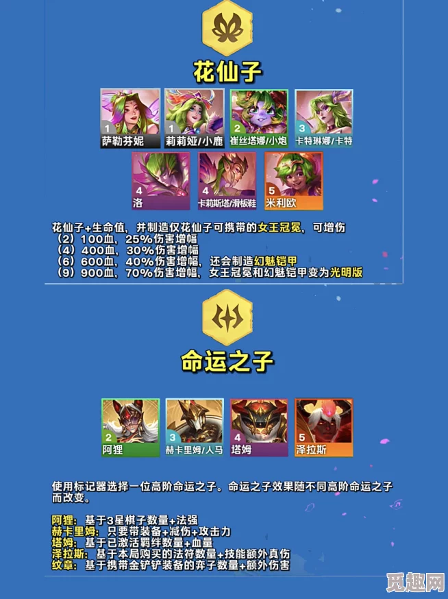 《金铲铲之战》S12赛季中娅悖论最适合哪些强力英雄使用