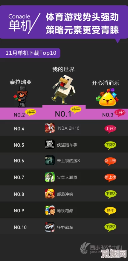 2024年精彩绝伦的好玩火柴人单机游戏全集TOP10排行榜