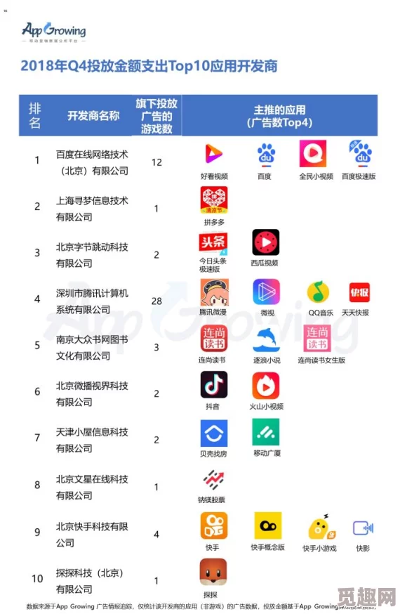 2024年度最新十大超热门火爆小游戏排行榜TOP10 下载推荐