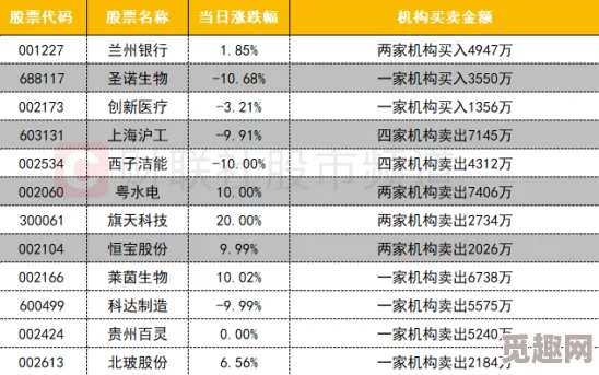 喷潮白浆直流在线播放：最新动态显示该平台用户活跃度持续上升，内容更新频率加快，吸引了更多观众关注