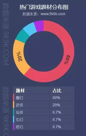 2024年热门精选！耐玩度满分最新3D网络游戏排行与经典下载推荐