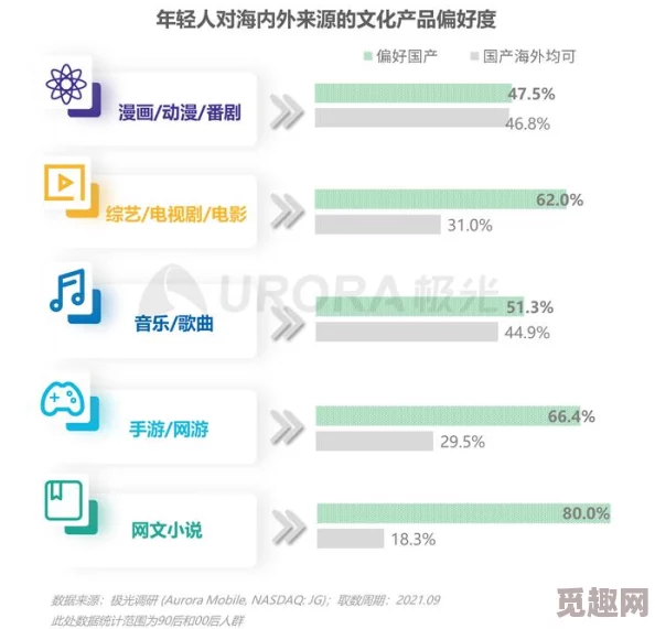 久久久国产精品福利免费：最新动态揭示了该平台在用户体验和内容更新方面的显著提升，吸引了更多用户关注与参与