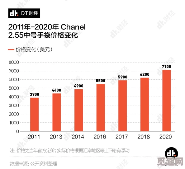一区二区天美麻豆精东：解析品牌发展历程与市场战略，探讨其对行业的影响与未来趋势