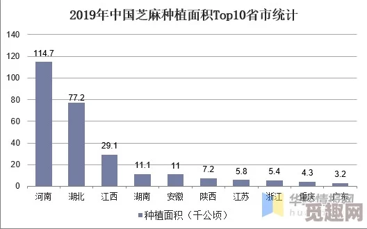 亚洲一区视频在线播放：最新进展显示该平台用户增长迅速，内容更新频繁，吸引了大量观众的关注与参与