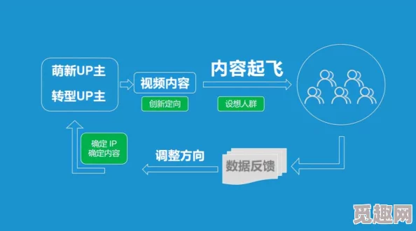 b站推广2024mmm已更新，重磅新功能上线，用户体验大幅提升，引发全网热议！