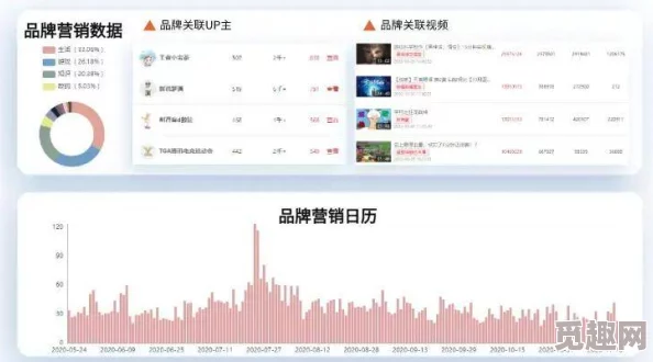 b站推广2024mmm已更新，重磅新功能上线，用户体验大幅提升，引发全网热议！