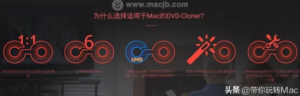 xboxone播放dvd碟片高清，提升观影体验的最佳设置与技巧分享