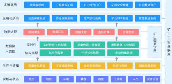 人马畜禽COrporation解决方案：高效管理与可持续发展的完美结合，助力农业现代化转型