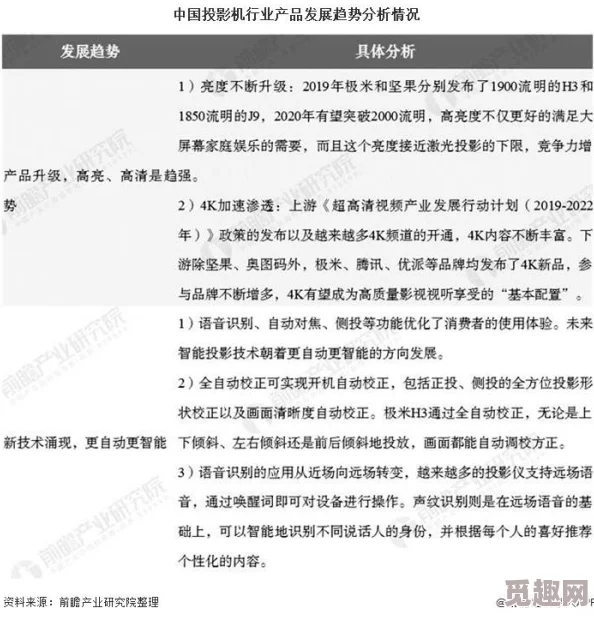 heyzo加勒比高清国产精品：最新动态与发展趋势分析，探讨其在市场中的影响力及用户反馈情况