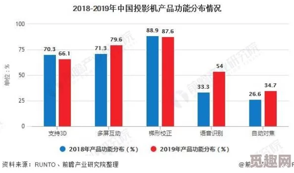 heyzo加勒比高清国产精品：最新动态与发展趋势分析，探讨其在市场中的影响力及用户反馈情况