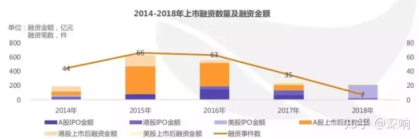 三级片：最新动态揭示行业发展趋势与市场变化，观众需求不断升级，内容创作面临新挑战与机遇