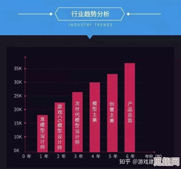 三级片：最新动态揭示行业发展趋势与市场变化，观众需求不断升级，内容创作面临新挑战与机遇