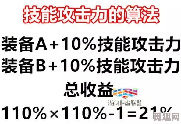 高效掌握战斗法则：全面解析技能强化点获取方法与技巧