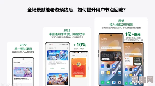 “十八模1.1.3app”重磅升级！全新功能引发用户热议，打造个性化体验，瞬间点燃手游热潮！