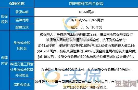 成人免费在线，内容丰富多样，满足了不同用户的需求，非常方便实用