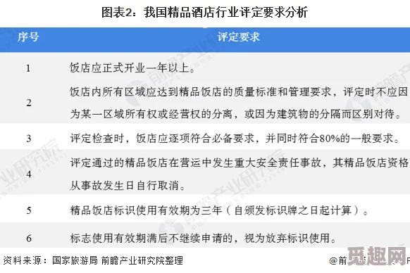 久久精品亚洲精品国产欧美：最新动态分析与行业趋势，探讨其在市场中的影响力及未来发展方向