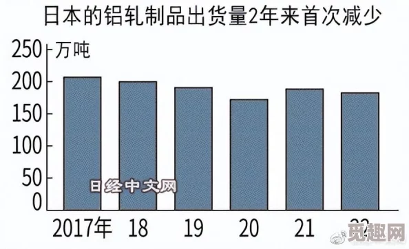 日本进口ntn6221，质量非常好，使用效果超出预期，值得推荐给大家！