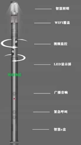 一度电能让一只高效节能的25瓦灯泡持续照亮长达40小时