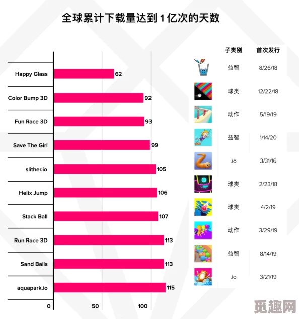 2024年精选高智商策略单机游戏大全，哪些值得下载畅玩