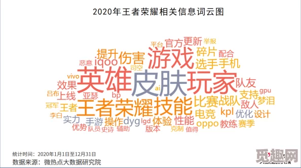 2024年情侣必玩！超热门、高甜度10大游戏大盘点