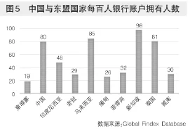 亚洲一卡二卡：分析其在区域经济一体化与数字支付系统中的作用及未来发展趋势