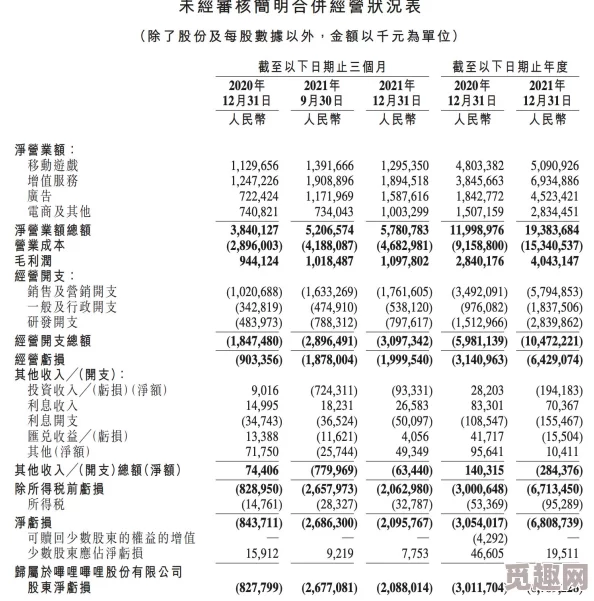 b站入口2024已更新，期待新功能上线，希望能带来更好的用户体验！