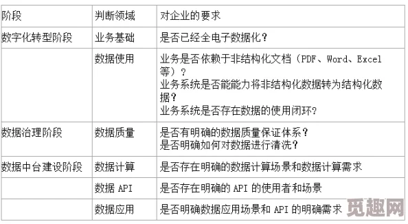 深入了解高难度捕获明光的精确概率：具体数值究竟是多少？