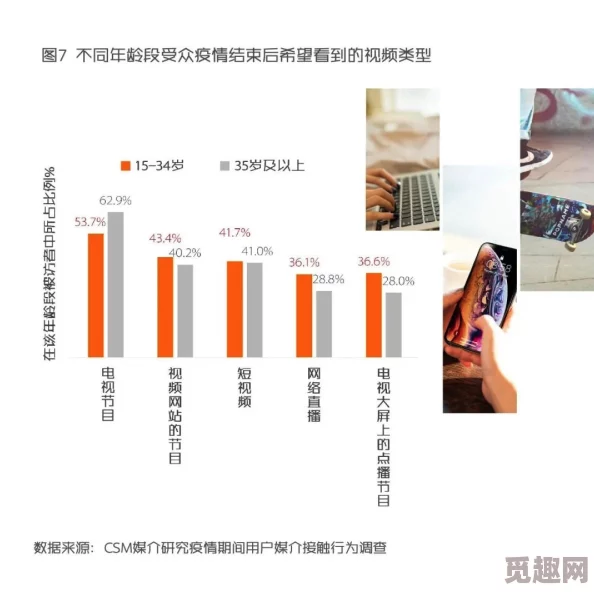 5x社区性视频免费入口网友认为该平台内容丰富多样，用户体验良好，但也有部分人对隐私安全表示担忧