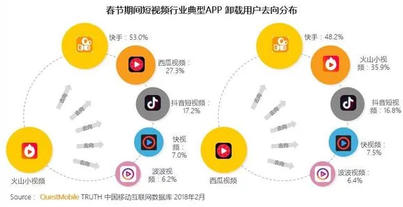 抖音雅典娜四轮定位视频，真是太实用了，终于明白四轮定位的重要性了！