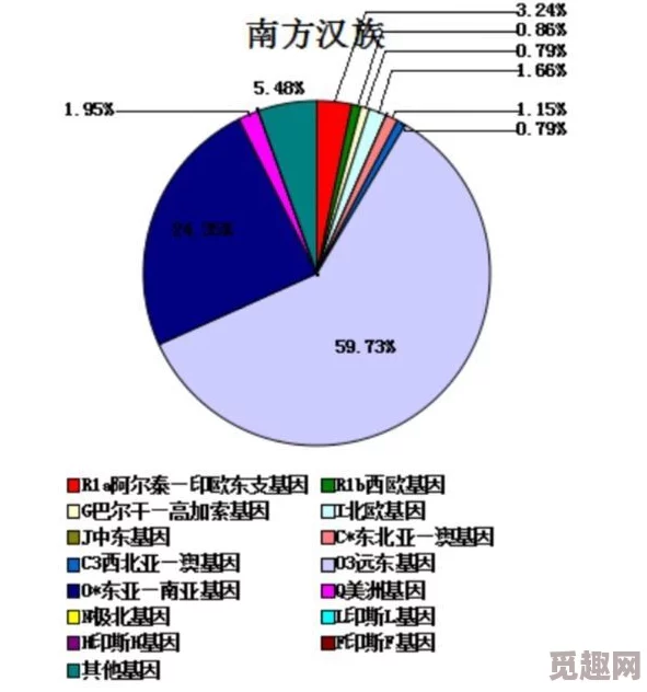 c.14：揭示人类对自然界的依赖与尊重，呼吁保护环境和生态平衡