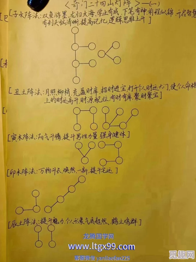 二祭天正确打法图解，真是太详细了，感谢分享，让我轻松掌握技巧！