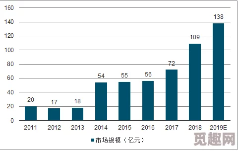 5G射频领域天线技术的最新进展与应用前景分析，推动通信行业的快速发展与创新