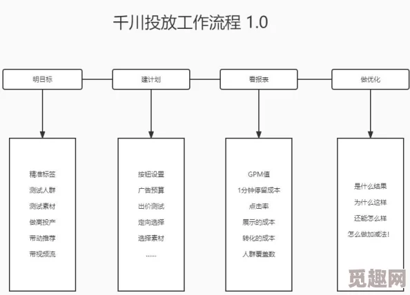 一级做a免费视频惊爆！全网最火的免费视频平台上线，海量高清资源随时观看，绝对不容错过！