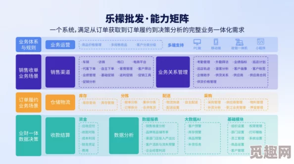 全面解析罗德里新版本：高效主城跑商攻略，助力玩家轻松跑商致富