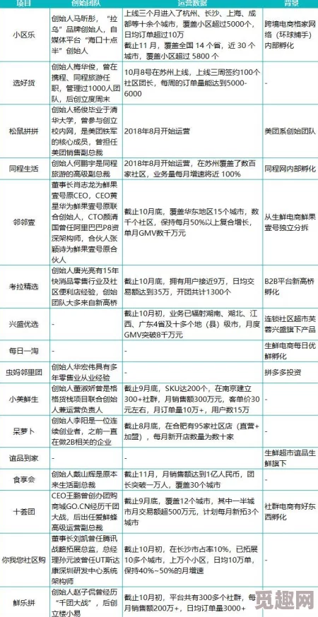 国产在线视频一区二区三区：最新动态显示行业竞争加剧，平台纷纷推出创新内容吸引用户关注与参与