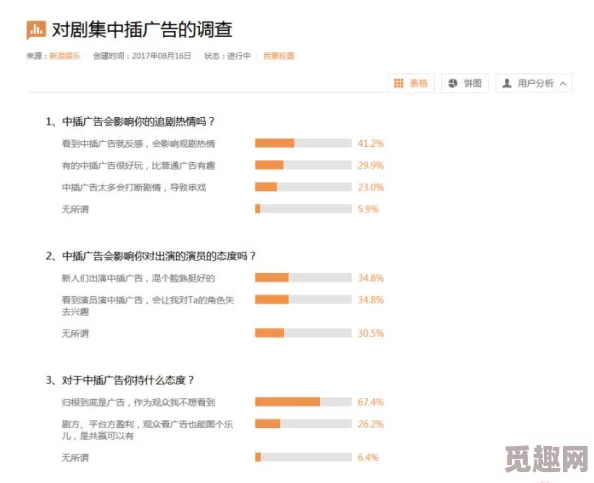 一本到在线视频观看网友认为该平台提供了丰富的影视资源，界面简洁易用，但也有用户反映广告较多影响观看体验