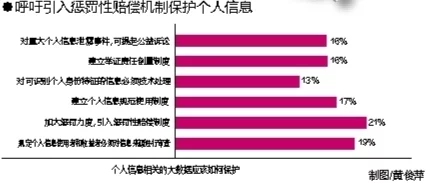 亚洲处破女网站：最新调查揭示网络安全隐患与青少年保护措施的紧迫性，引发社会广泛关注