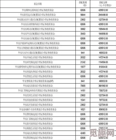 亚洲午夜久久久久中文字幕：最新动态揭示了该系列在观众中的热度持续上升，吸引了更多年轻人的关注与讨论