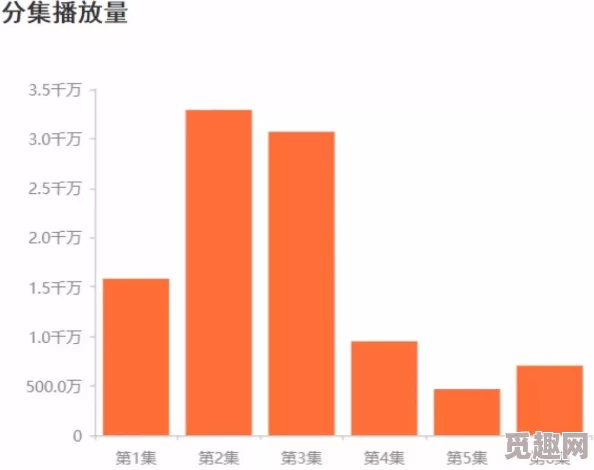 91po国产在线精品免费观看网友认为该平台提供的内容丰富多样，观看体验良好，但也有用户对版权问题表示担忧