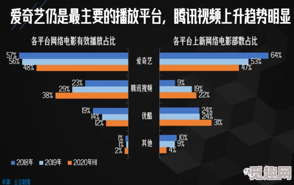 国产色视频在线引发热议网友纷纷讨论其内容质量与观看体验平台未来发展备受关注