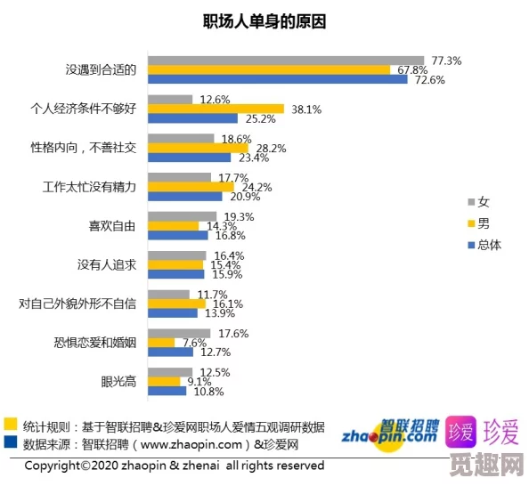 双性人受男男(h)引发热议社交媒体上讨论多元性别与爱情关系的包容性和挑战