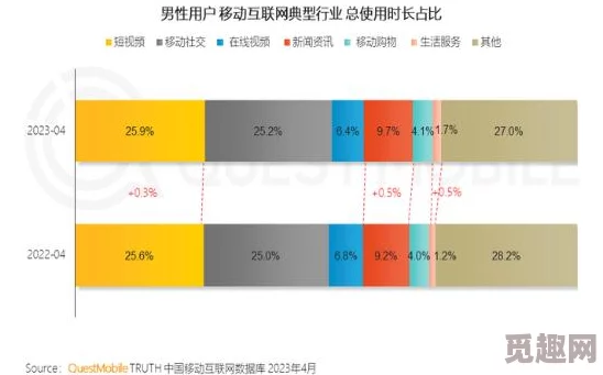 好男人社区www官网在线观看最新进展消息：平台已更新多项功能并优化用户体验，吸引了更多用户注册和参与互动