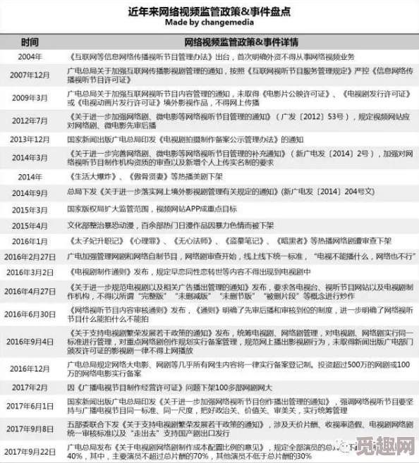 在线看片福利无码网址引发热议网友纷纷讨论其内容质量与安全性平台监管措施亟待加强以保护用户权益