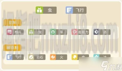 网友热议：宝可梦大探险虫系技能全面介绍与高效攻略推荐指南