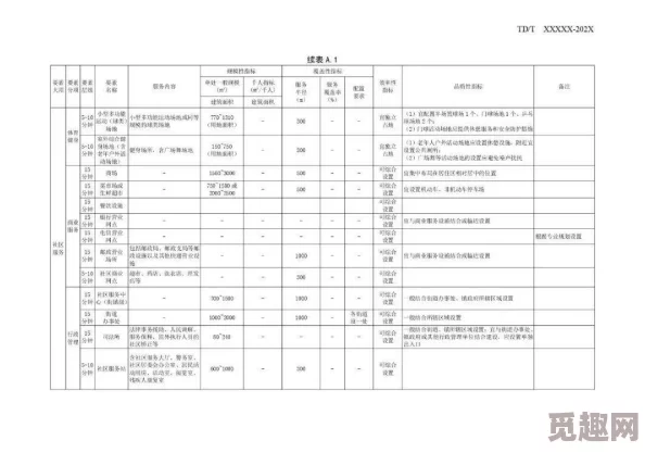 西普大陆手游新手攻略：全面指南助你快速上手，网友热议实用玩法技巧！