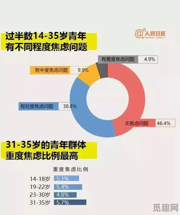 18岁禁看app青春期是成长的重要阶段，选择健康的娱乐方式让我们更好地发展自我，拥抱积极向上的生活态度